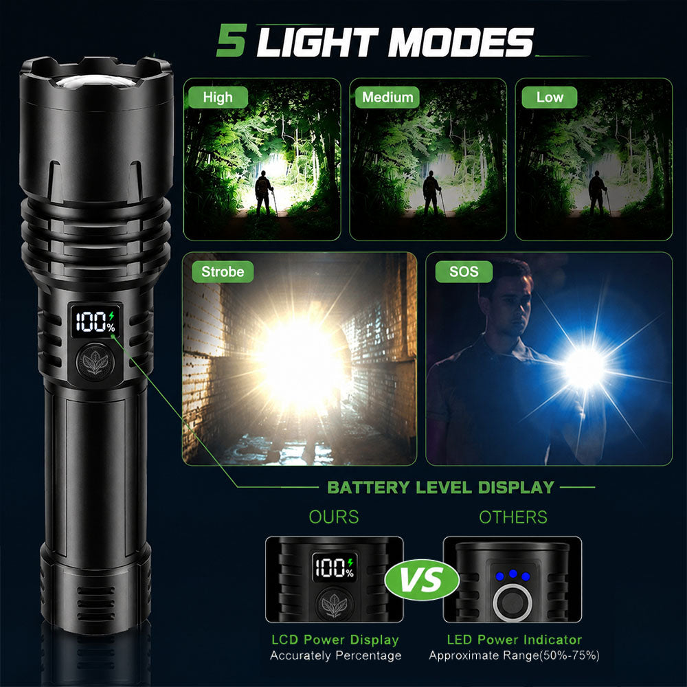 Billhol® Super Bright Ultimate Tactical Survival Flashlight · 2M+ SOLD · 80X Brighter ·120H Runtime · Military COB LED Tech