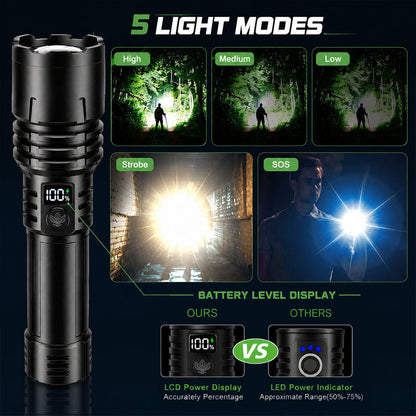 Billhol® Super Bright Ultimate Tactical Survival Flashlight · 2M+ SOLD · 80X Brighter ·120H Runtime · Military COB LED Tech