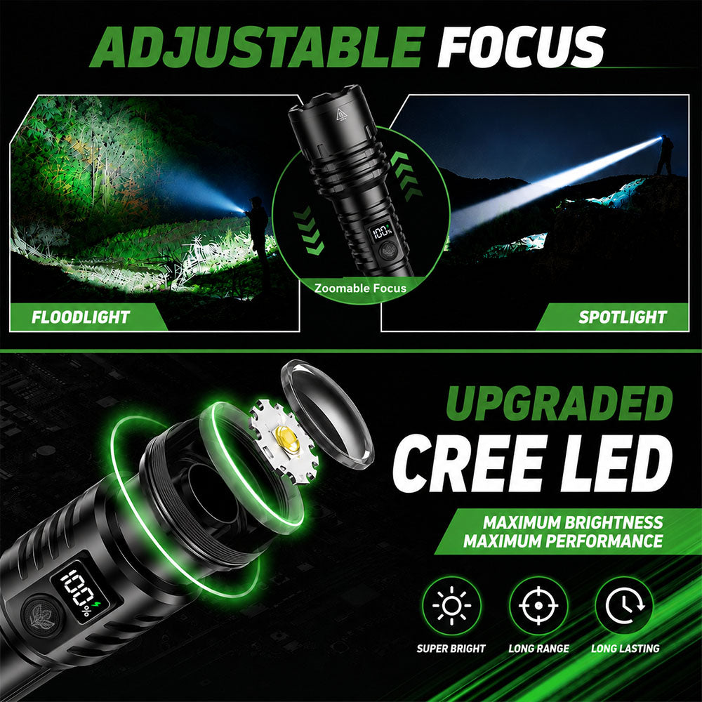 Billhol® Super Bright Ultimate Tactical Survival Flashlight · 2M+ SOLD · 80X Brighter ·120H Runtime · Military COB LED Tech