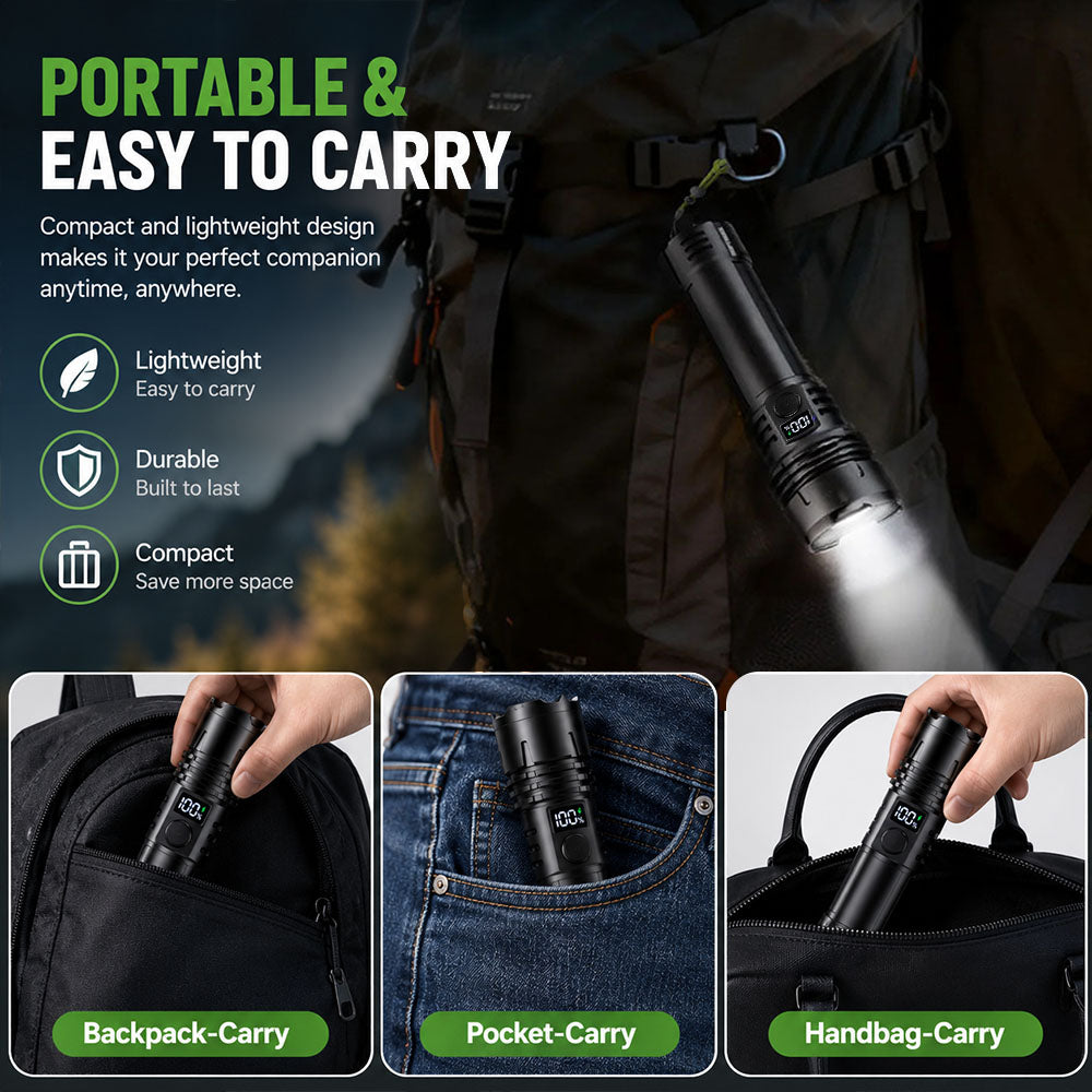 Billhol® Super Bright Ultimate Tactical Survival Flashlight · 2M+ SOLD · 80X Brighter ·120H Runtime · Military COB LED Tech