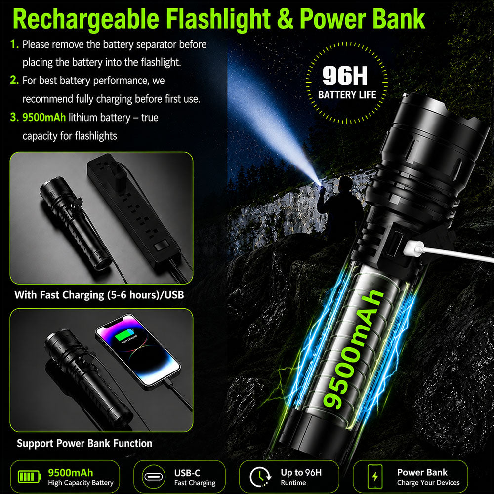 Billhol® Super Bright Ultimate Tactical Survival Flashlight · 2M+ SOLD · 80X Brighter ·120H Runtime · Military COB LED Tech